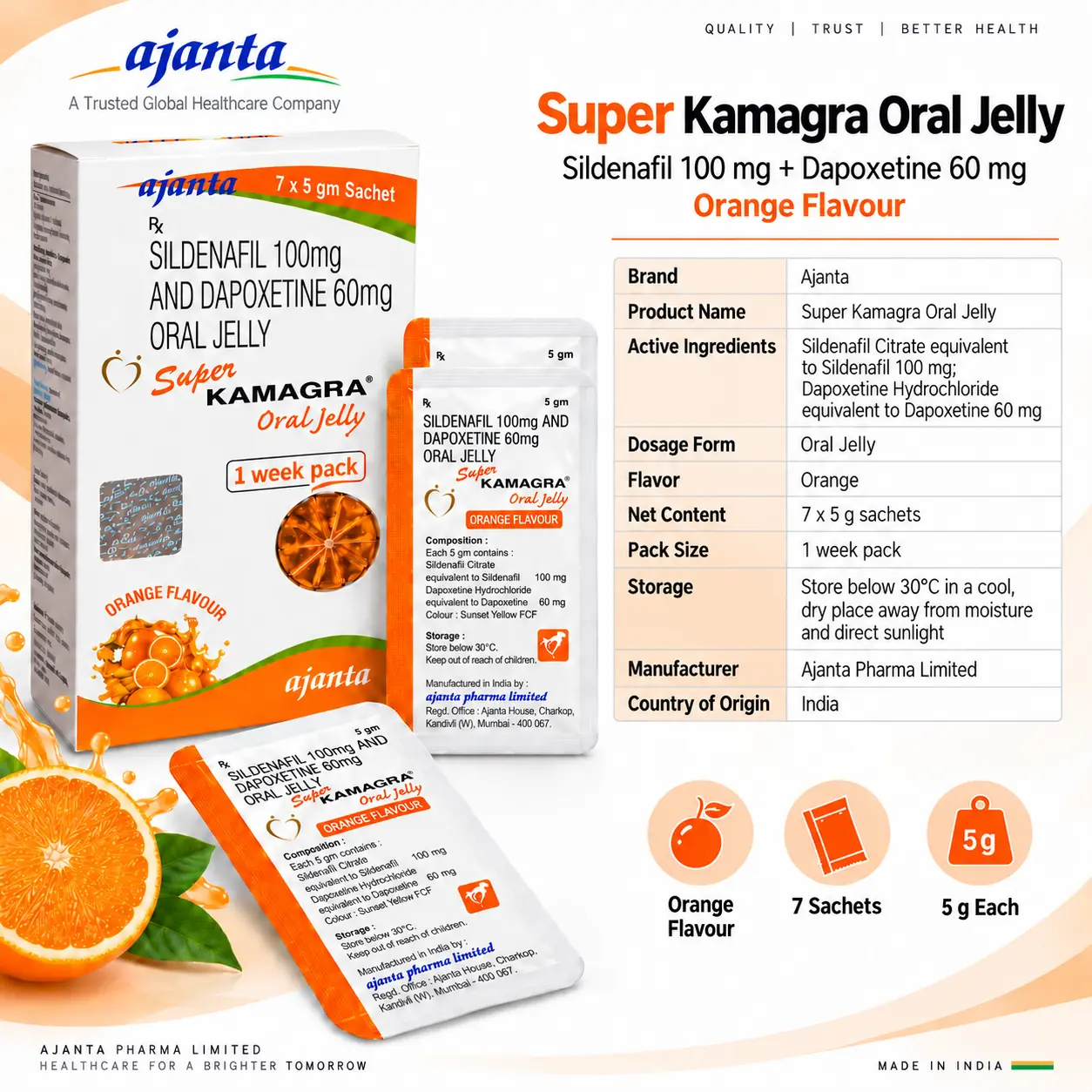 Super KAMAGRA oral jelly - Image 3