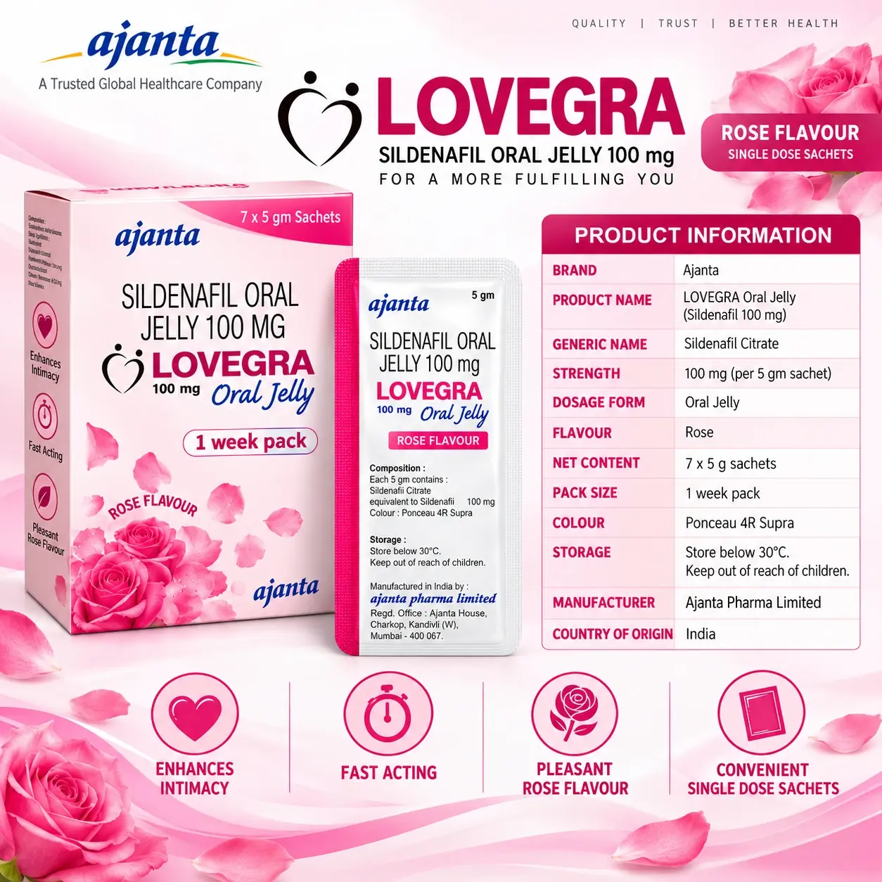 LOVEGRA Oral Jelly - Image 3